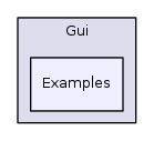 Gui/Examples