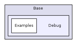 Base/Debug