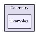 Geometry/Examples