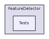 FeatureDetector/Tests