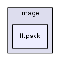 Image/fftpack