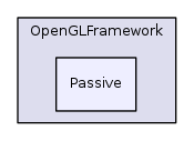 OpenGLFramework/Passive