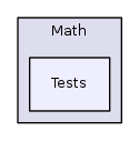 Base/Math/Tests