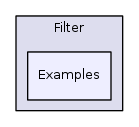 Filter/Examples