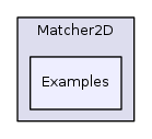 Matcher2D/Examples