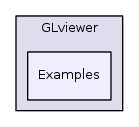 GLviewer/Examples