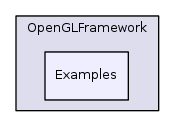 OpenGLFramework/Examples