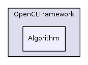 OpenCLFramework/Algorithm