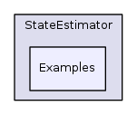 StateEstimator/Examples