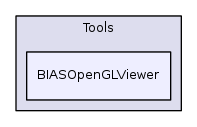 Tools/BIASOpenGLViewer