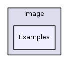 Base/Image/Examples