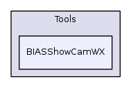 Tools/BIASShowCamWX